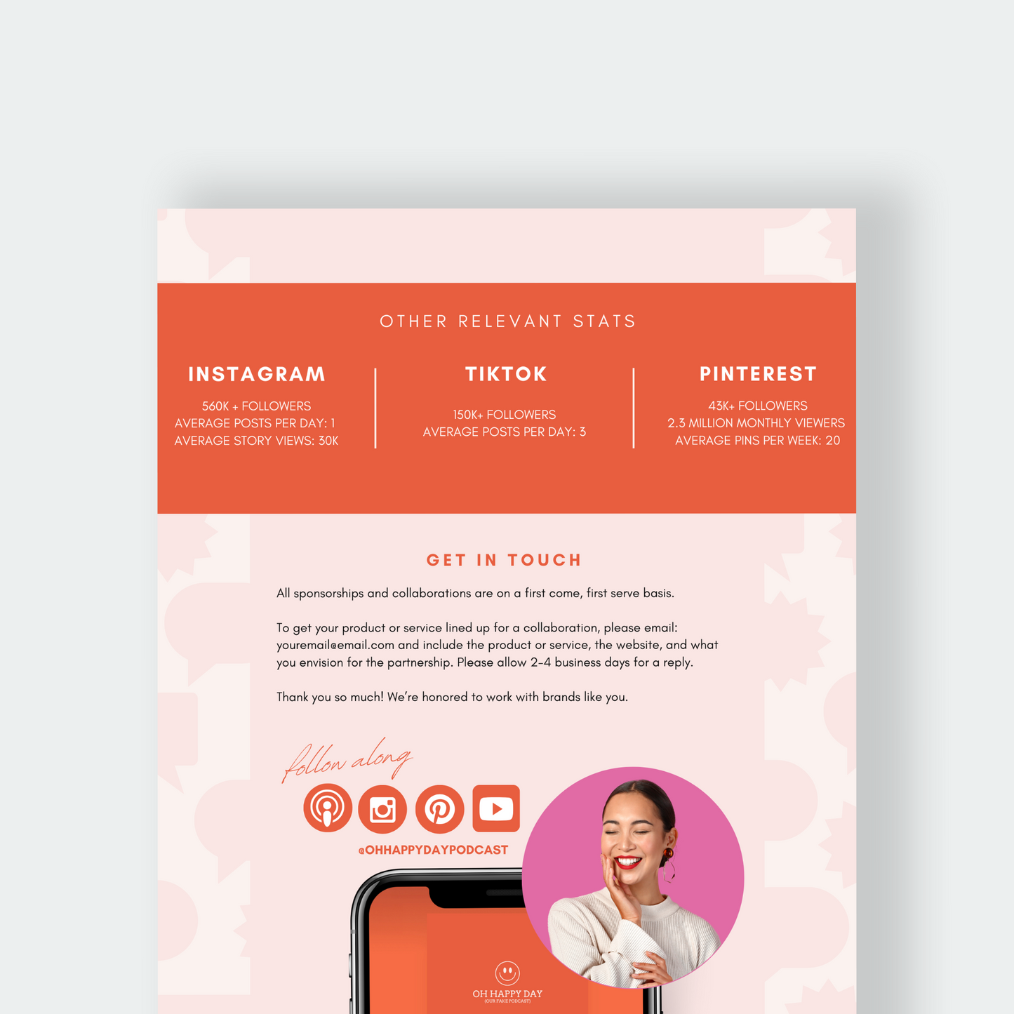 Podcast Media Kit and Rate Card