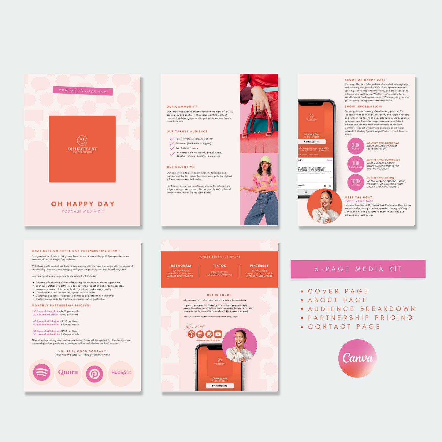 Podcast Media Kit and Rate Card