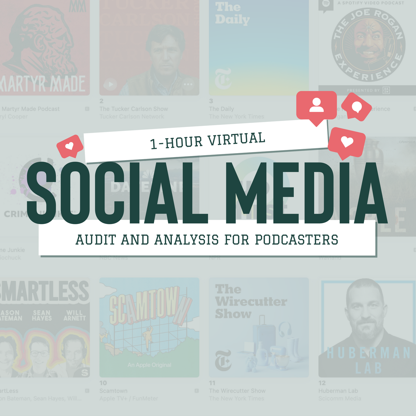 Social Media Audit for Podcasters